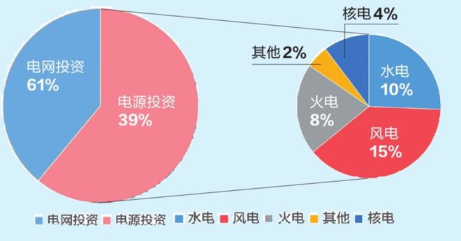 22553366ddr 数字化转型对人类生活方式的影响及未来发展趋势分析  第9张