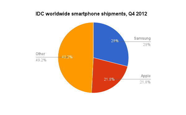 iOS与Android用户界面及体验对比分析：探寻优势与特色  第7张