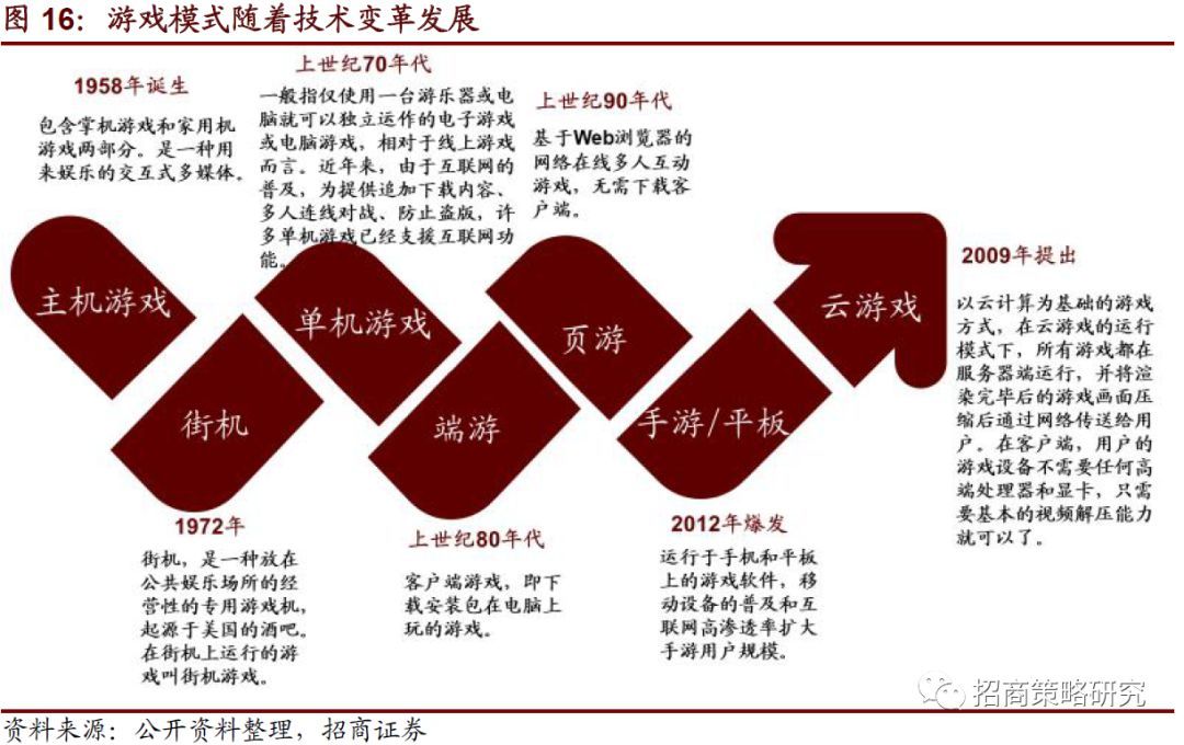 5G手机网络共享问题分析：原因与解决策略探究  第8张