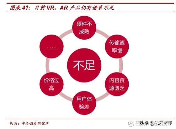 5G手机网络共享问题分析：原因与解决策略探究  第9张