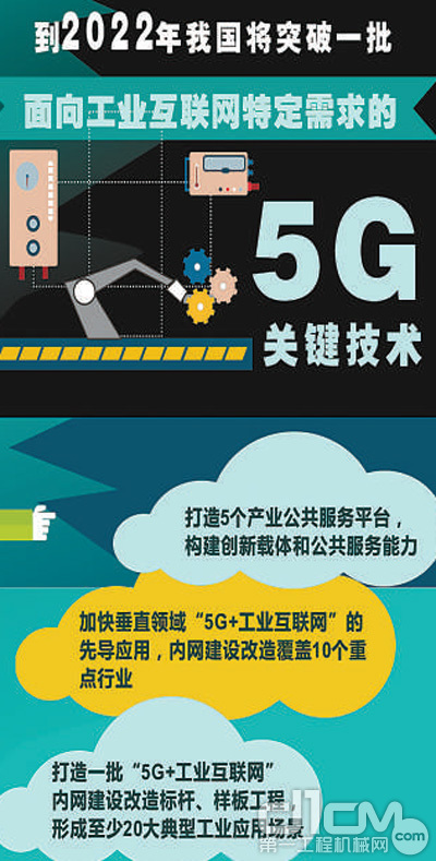 5G网络启用指南：如何确认手机支持并充分利用5G技术的优势  第8张