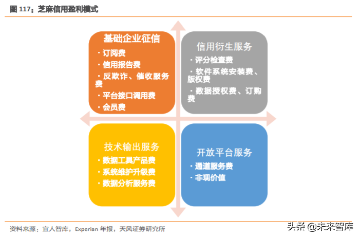 深度剖析安卓系统盈利途径：从广告到授权费用，揭示多元盈利模式  第2张