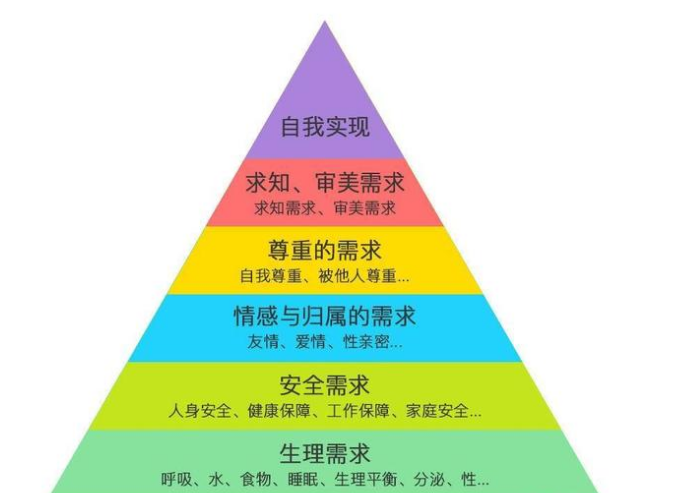 深度剖析安卓系统盈利途径：从广告到授权费用，揭示多元盈利模式  第3张