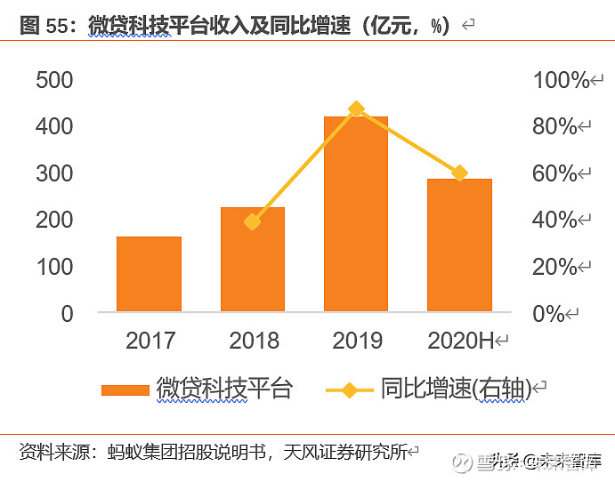 深度剖析安卓系统盈利途径：从广告到授权费用，揭示多元盈利模式  第4张