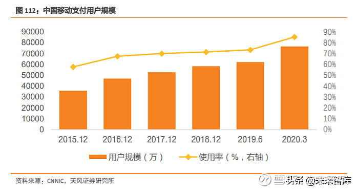 深度剖析安卓系统盈利途径：从广告到授权费用，揭示多元盈利模式  第6张