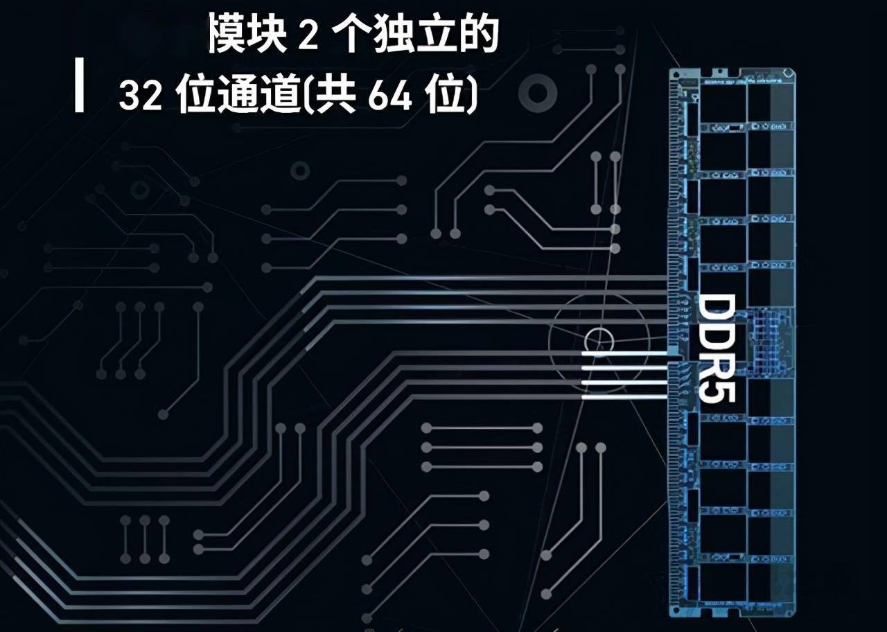 探秘DDR最强内存：基本原理、卓越性能与未来发展趋势  第5张