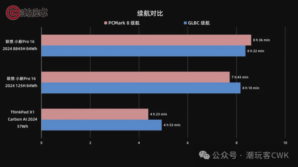 深度解析安卓系统对USB摄像头的支持及应用场景  第4张