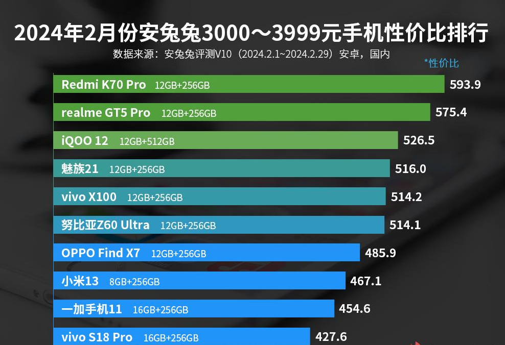 如何在3000元预算内选择适用于日常办公的高性价比主机  第6张