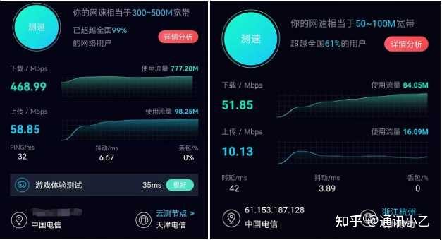 深入解析申请5G网络的基础知识、流程及要点，助您顺利完成任务  第6张