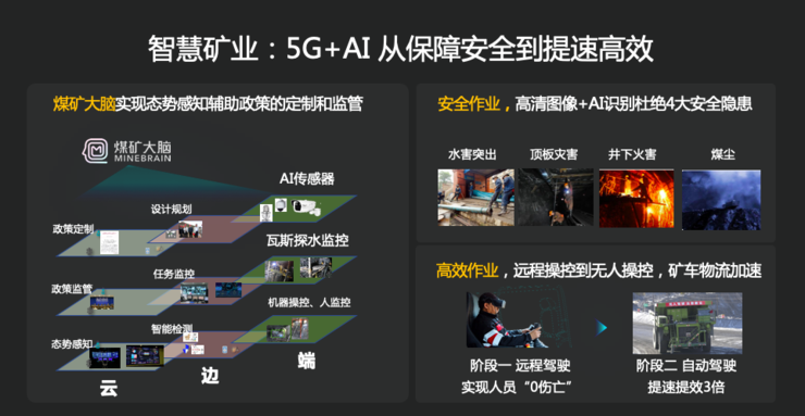 深入解析申请5G网络的基础知识、流程及要点，助您顺利完成任务  第9张