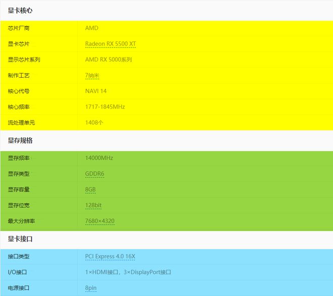 如何选择适合自己需求的游戏主机配置：CPU性能至关重要，英特尔与AMD多核处理器推荐  第5张