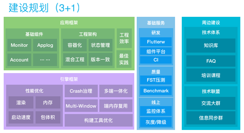 深度解析Android系统的呼叫转移设置：提升通讯效率的必备技能  第7张