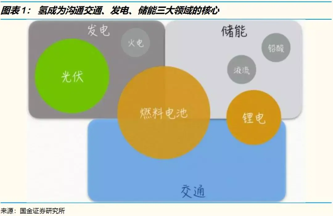 解读单板DDR的独特性能与关键地位：从频率选择到信号传输、滤波与匹配  第8张