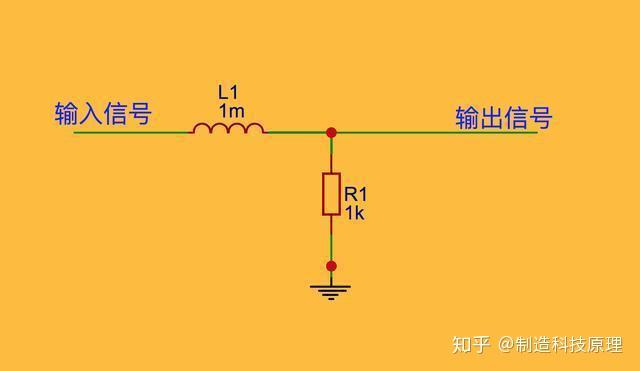 解读单板DDR的独特性能与关键地位：从频率选择到信号传输、滤波与匹配  第9张