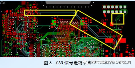 探索现代电子设备中DDR布局布线的关键原理和最佳实践  第5张