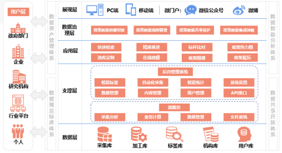 探究DDR延后刷新对计算机系统性能的影响及应用环境分析  第7张