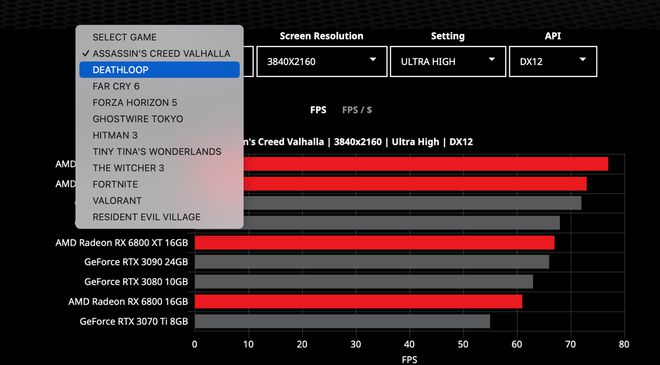 NVIDIA GT710与GT630显卡性能剖析：适用场景及性价比分析  第8张