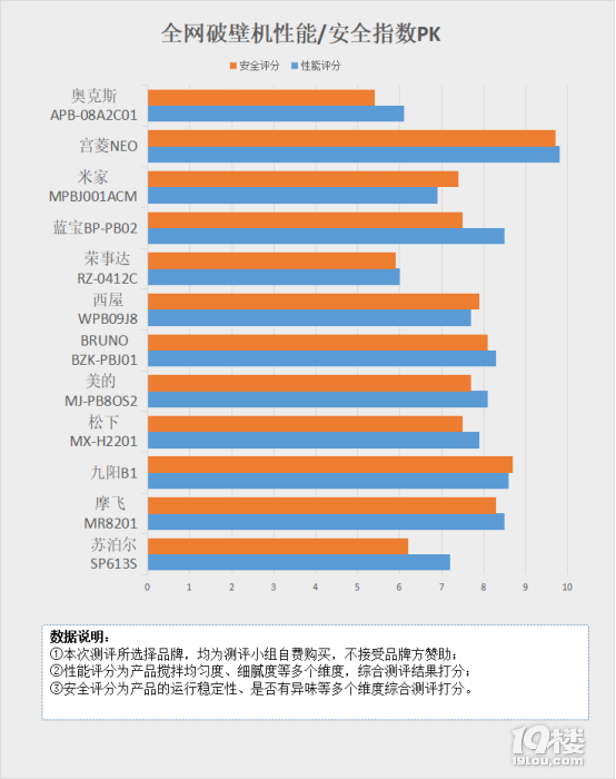 1000元以下预算DIY主机配置方案：满足个性化需求，性能稳定价格合理  第6张