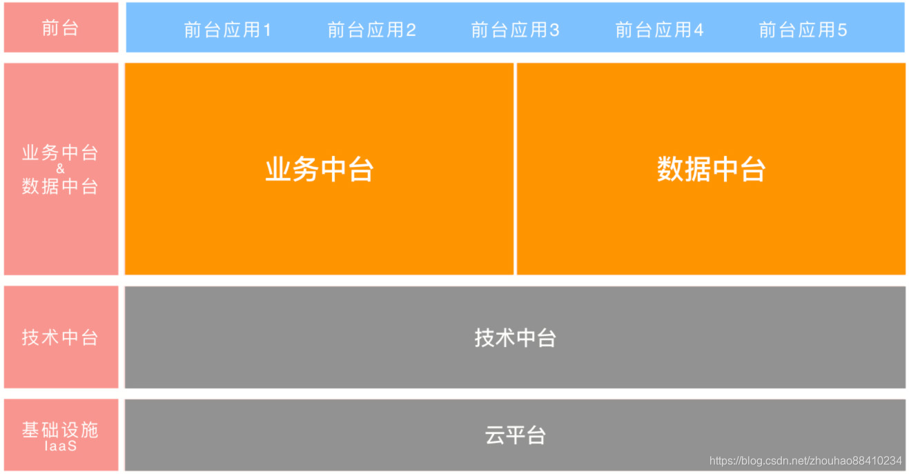 深入理解DDR地址对齐：提升计算机系统效率的关键策略  第5张