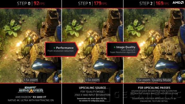 深度分析GT7302G显示卡性能：提升地下城与勇士游戏体验的完美选择  第7张