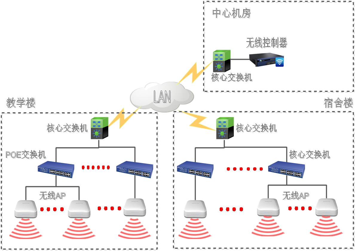 智能手机连接技巧：5G网络未覆盖时如何便捷接入？使用Wi-Fi解决方案详解  第6张