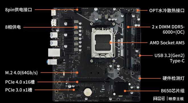 如何选择适合G4560处理器的高性价比主板配置及构建要点  第3张