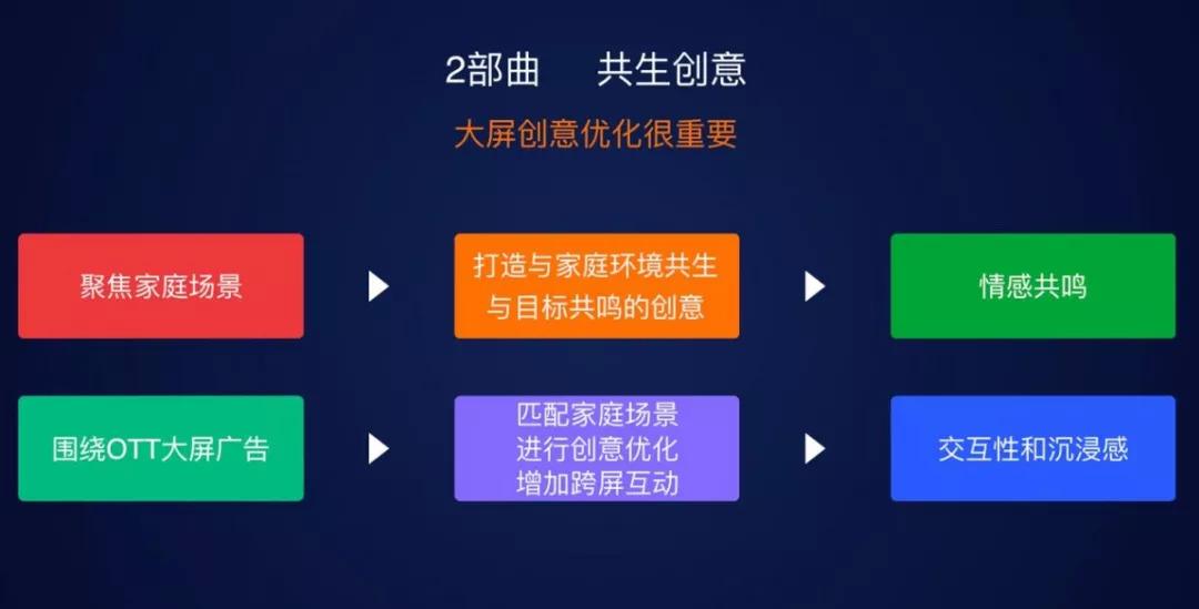 解决手机5G无法连接网络的问题：原因分析与有效解决策略  第3张