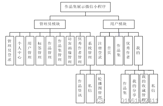 2020年低价位主机市场揭秘：百元计算机的惊人性能与成本效益  第5张