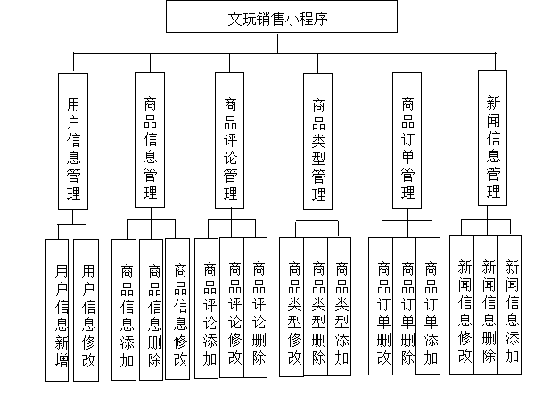 2020年低价位主机市场揭秘：百元计算机的惊人性能与成本效益  第8张