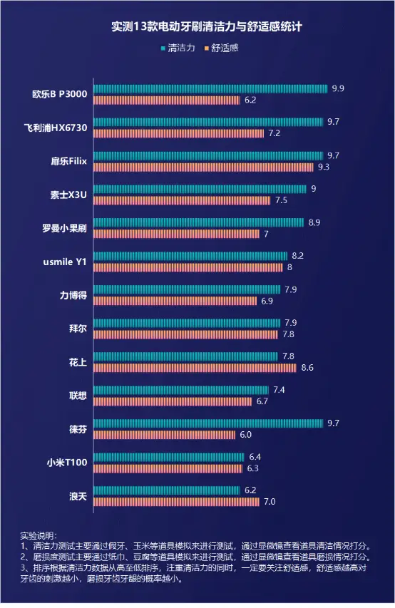 联想主机 vs 组装机：性能对比与选择指南，哪种更适合你？  第8张