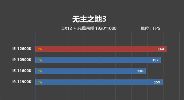 揭秘i56000系列处理器：卓越性能与稳健功能的完美融合  第3张