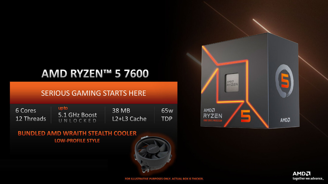 AMD Ryzen 5 3600主机：性能解析与市场定位全面探究  第2张