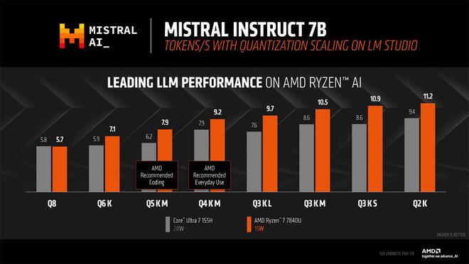 AMD Ryzen 5 3600主机：性能解析与市场定位全面探究  第4张