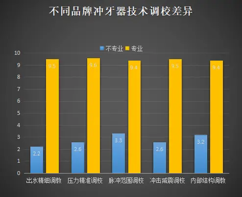 GT840显卡：解析其在FIFA17中的表现及优化技巧  第7张