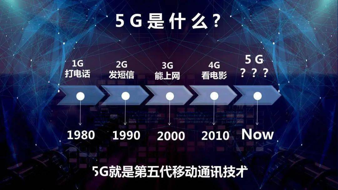 探索数字化时代下，手机接入5G网络的原因及影响  第5张