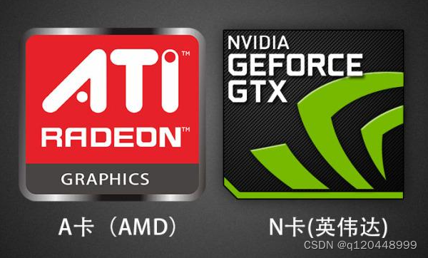 NVIDIA GT320与GTX1080显卡性能对比及选购指南：如何做出明智选择  第5张