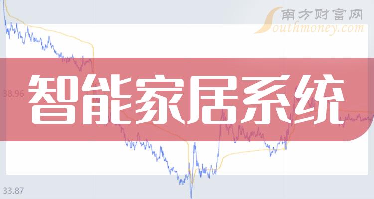 海信智能家居生态系统与小度智能音箱的整合：连接方法、优势及问题解决方案  第5张