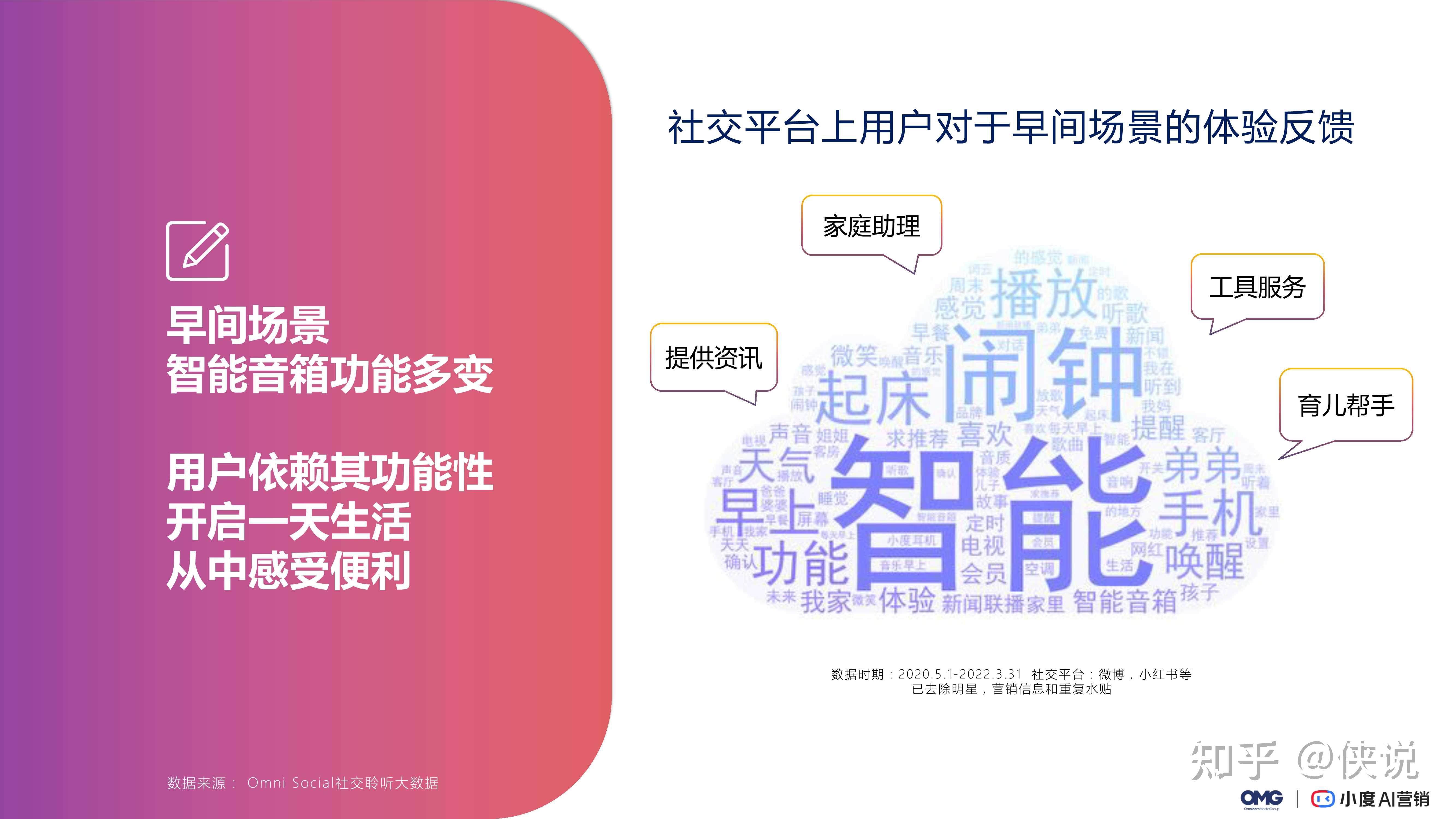 海信智能家居生态系统与小度智能音箱的整合：连接方法、优势及问题解决方案  第6张