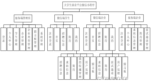 低配置主机电脑的实用性与性能分析：适用于日常办公及基础网络使用的经济型选择  第3张