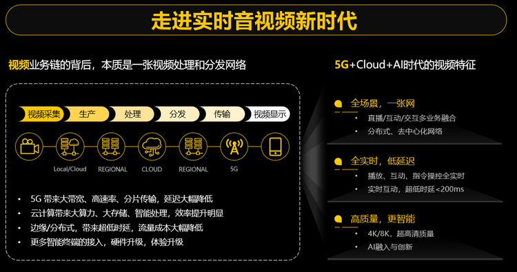 深度解析：5G手机网络革命，传输速度提升引领新时代体验与产业发展  第3张