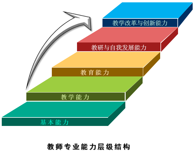 探索DDR接口频率：从理论到实践，揭秘其在当代电子设备中的重要性及演进过程  第8张