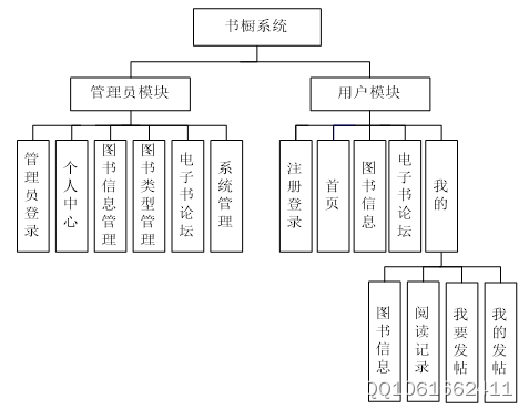 安卓系统呼叫转移设置详解：提升通讯效率与便捷度的关键功能  第2张