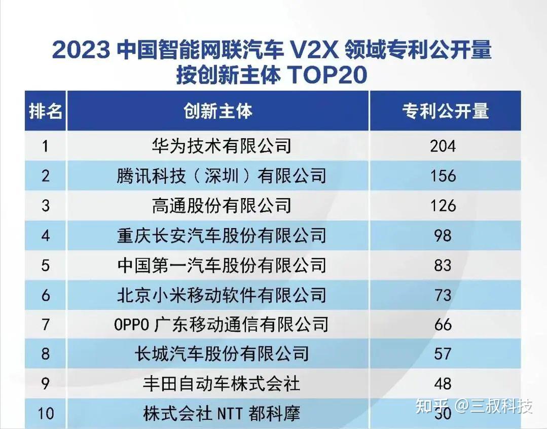 特斯拉手机是否支持5G网络？深度剖析其适应性及市场需求  第6张