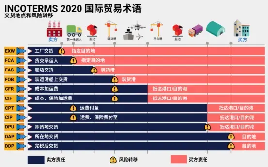 揭秘DDR法律英语：国际法律交流中的关键角色  第8张