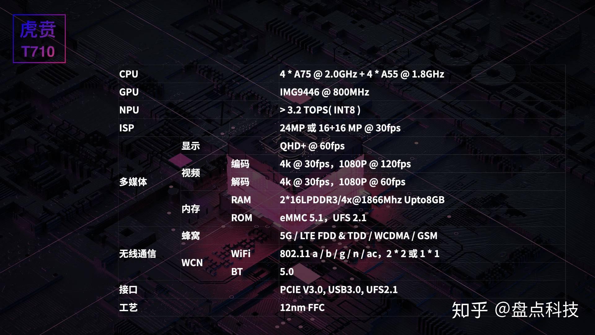 AGM手机：硬汉之选迈入5G时代，耐用性与性能并存，快速网络助力未来  第2张