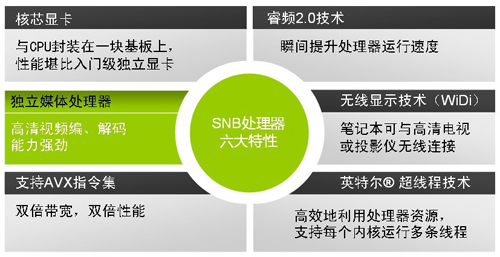 深度剖析电脑主机组装配置网：揭示特性、益处及运用技巧，助您掌握有效资源  第2张