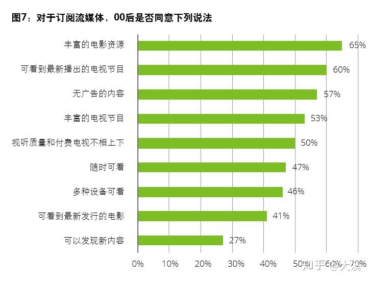 解析5G网络是否需要专属手机卡：深度探讨与应用前景分析  第4张