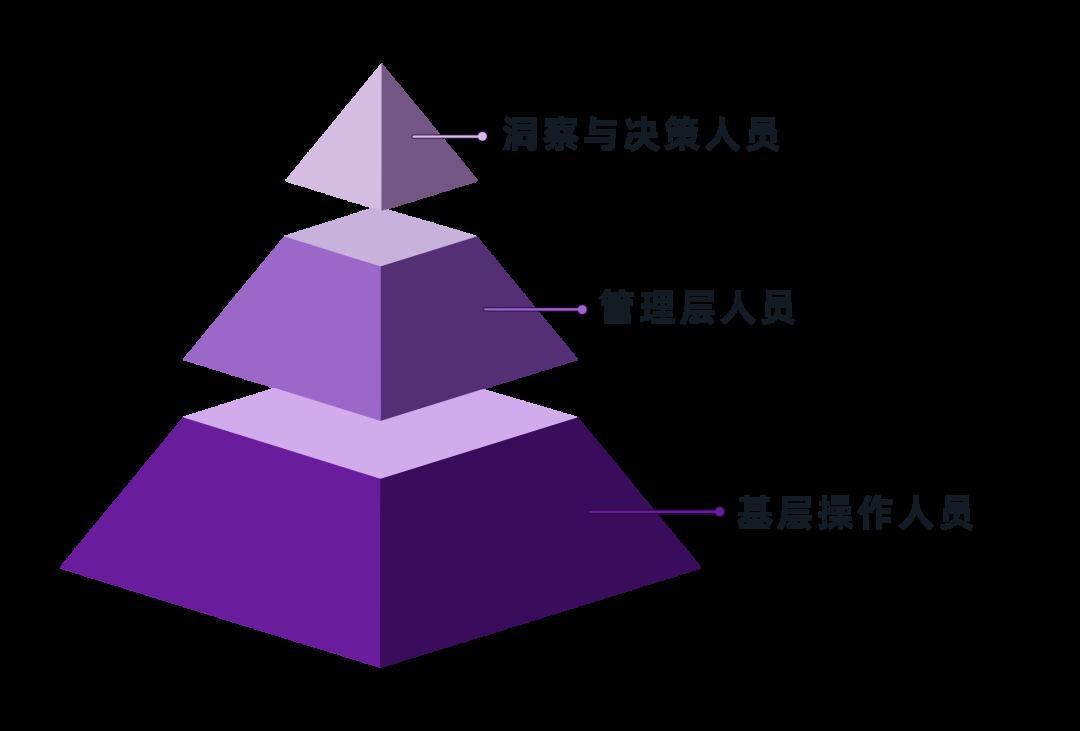 DDR20210621 揭秘DDR20210621：数字化转型的独特明星与未来挑战  第9张