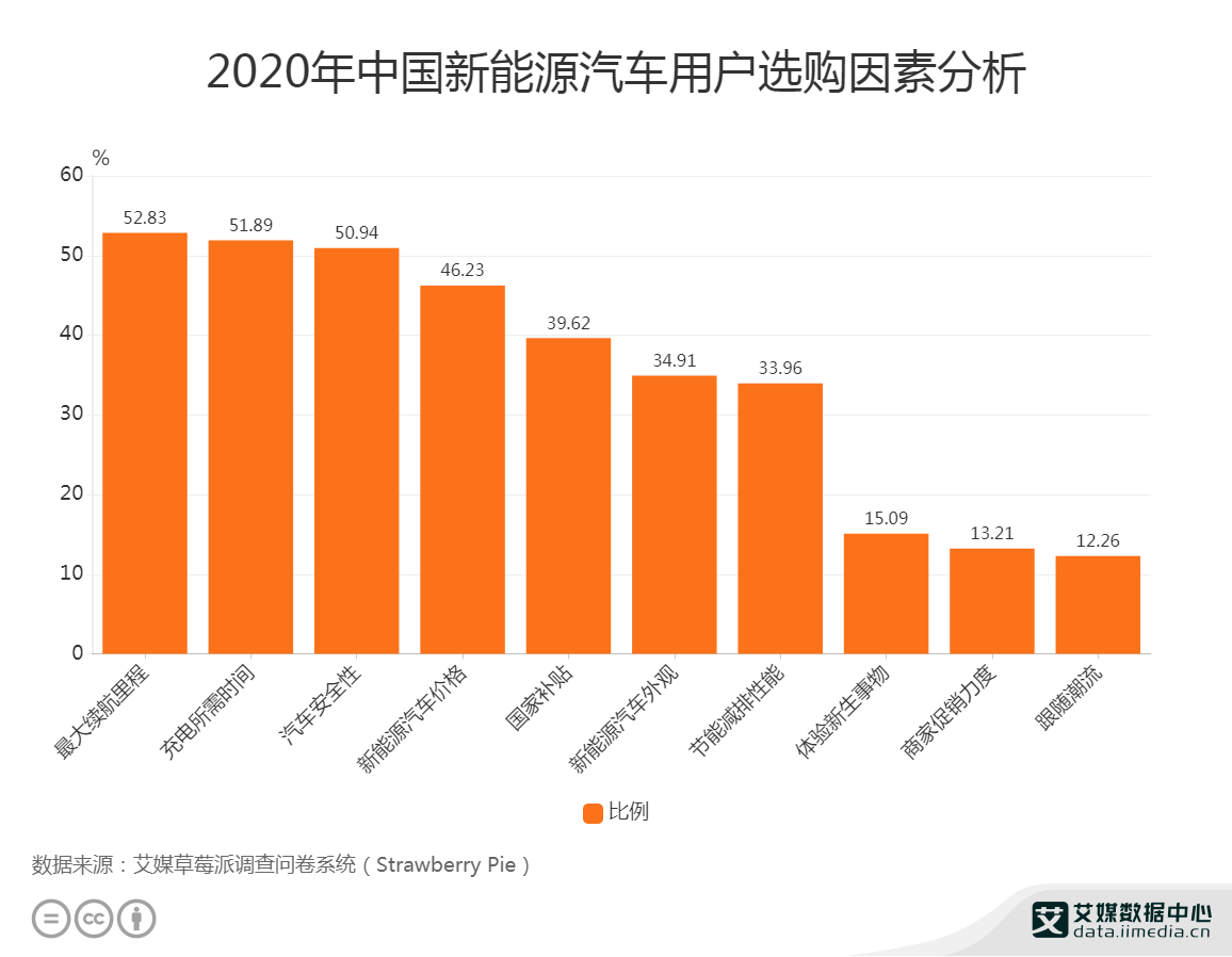 日产奇DDR技术：革命性创新引领汽车产业未来发展之路  第4张