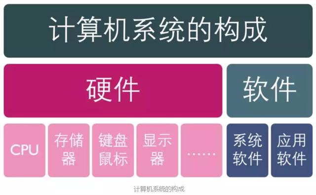 如何选择适用于模拟器应用的计算机主机配置：关键硬件要点详解及选购建议  第4张